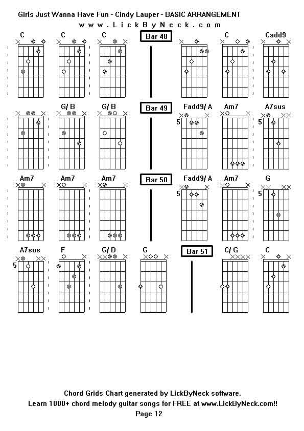 Chord Grids Chart of chord melody fingerstyle guitar song-Girls Just Wanna Have Fun - Cindy Lauper - BASIC ARRANGEMENT,generated by LickByNeck software.